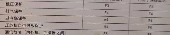 于都空调电话在哪里找